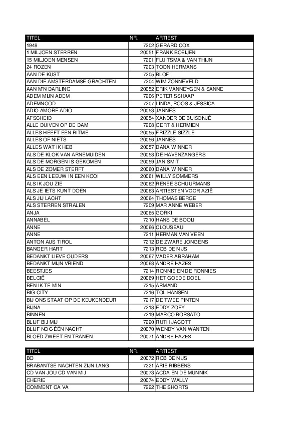 Magic Sing NL songlist op titel